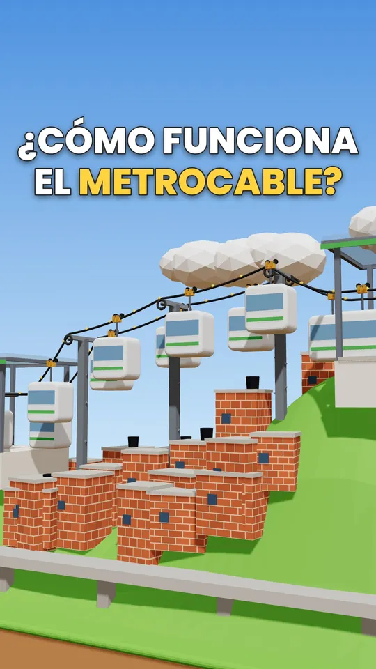Cómo funciona el Metrocable