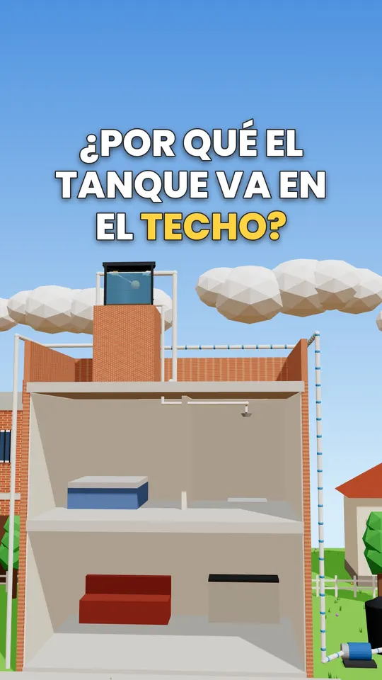 Cómo funciona el tanque de reserva