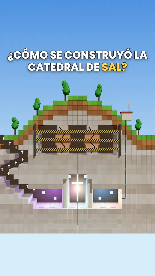 Cómo se construyó la Catedral de Sal de Zipaquirá